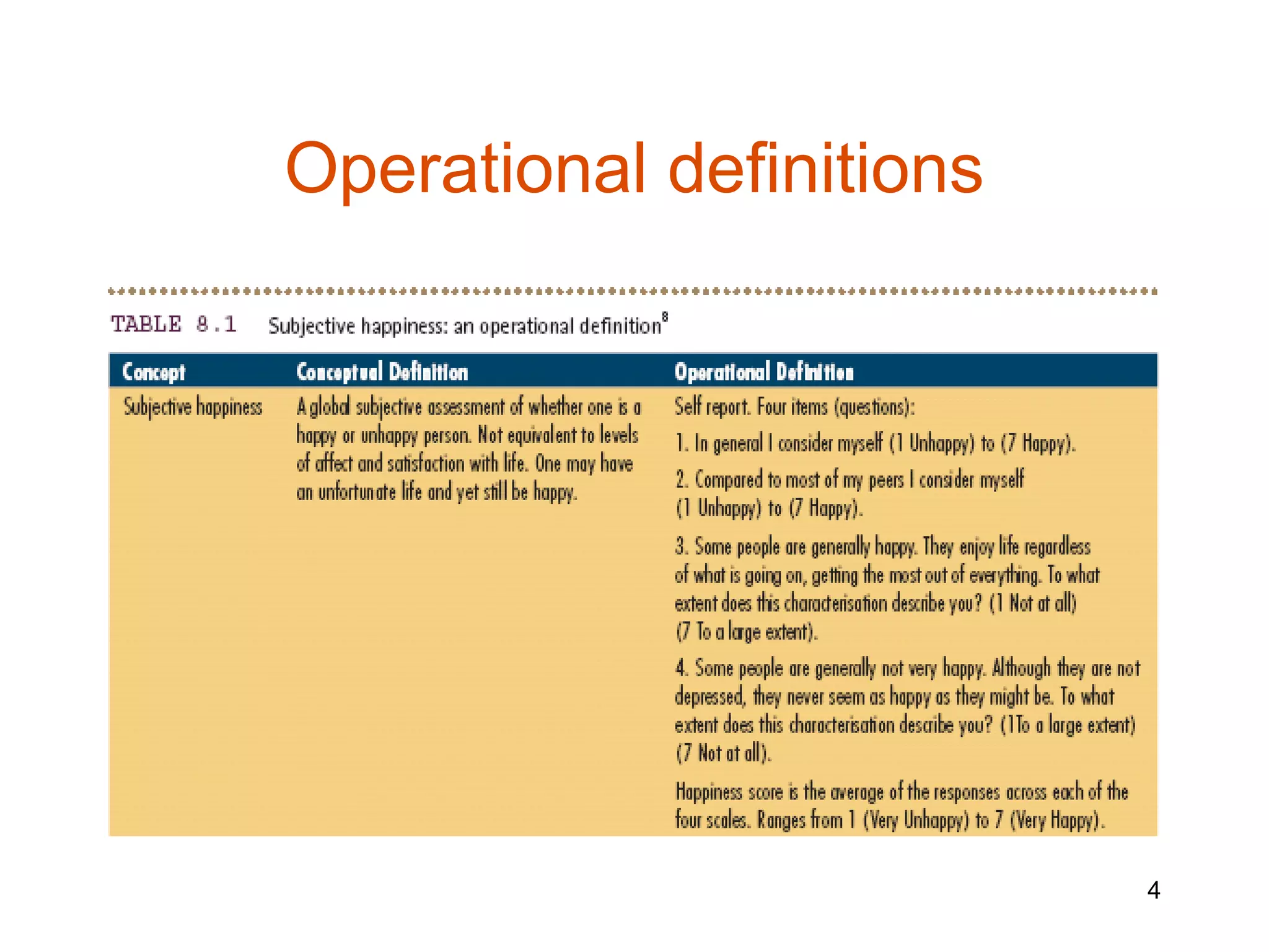 Operational definitions




                          4
 
