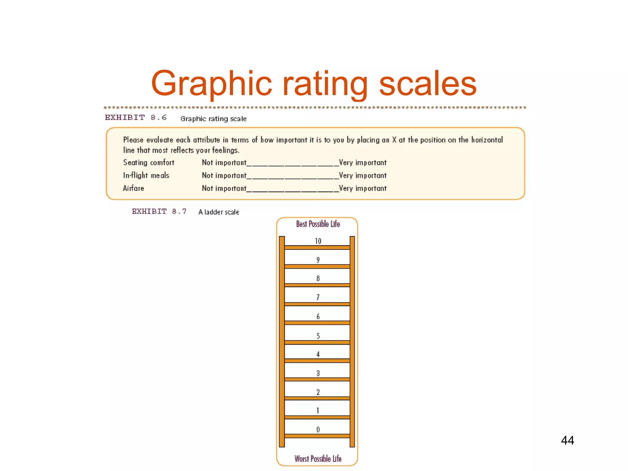 Graphic rating scales




                        44
 