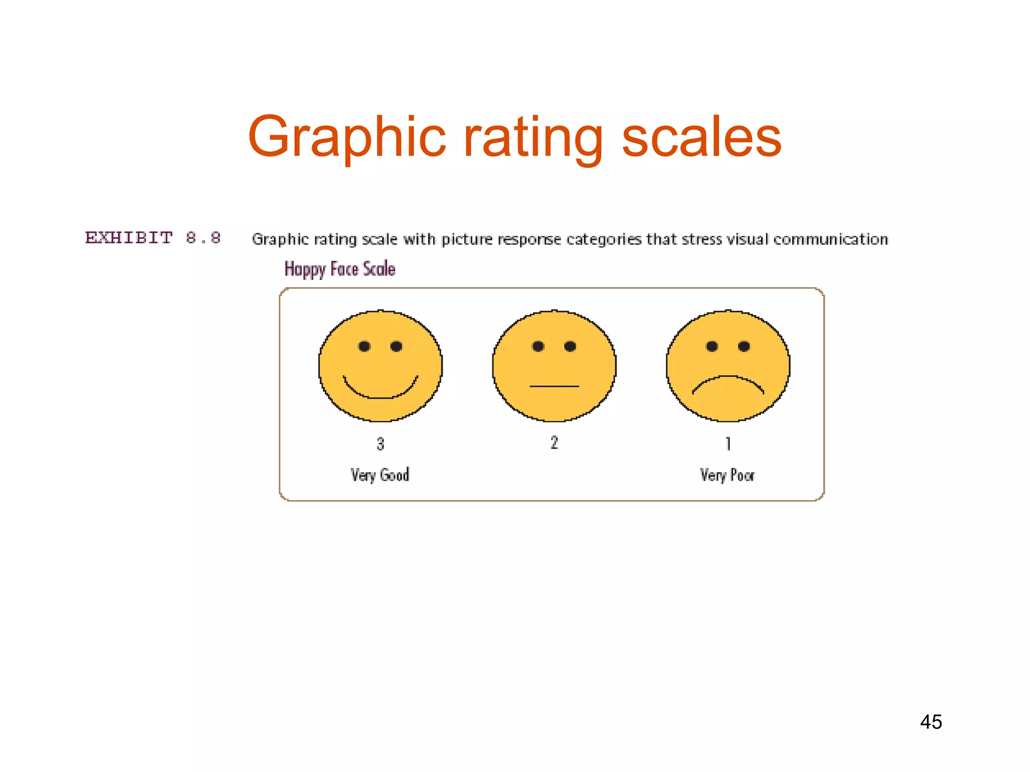 Graphic rating scales




                        45
 