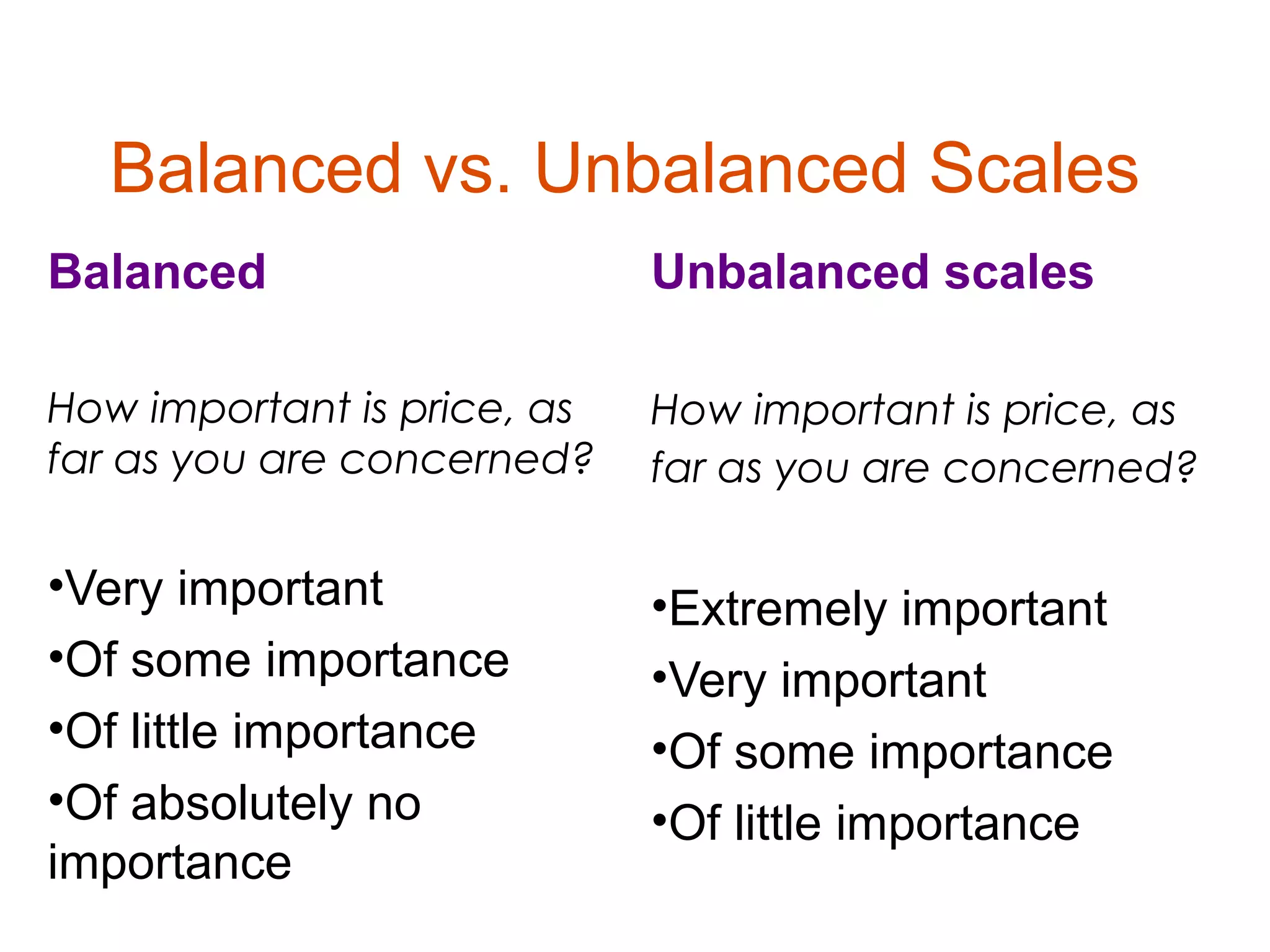 Balanced vs. Unbalanced Scales
Balanced                     Unbalanced scales

How important is price, as   How important is price, as
far as you are concerned?    far as you are concerned?

•Very important              •Extremely important
•Of some importance          •Very important
•Of little importance        •Of some importance
•Of absolutely no            •Of little importance
importance
 