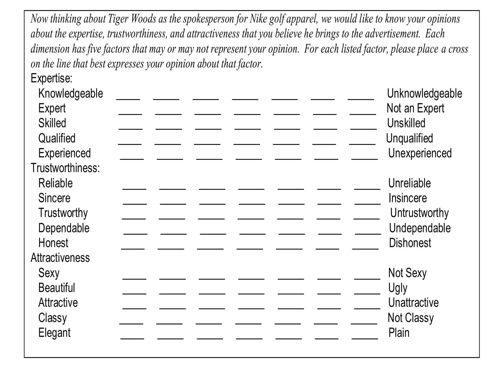Now thinking about Tiger Woods as the spokesperson for Nike golf apparel, we would like to know your opinions
about the expertise, trustworthiness, and attractiveness that you believe he brings to the advertisement. Each
dimension has five factors that may or may not represent your opinion. For each listed factor, please place a cross
on the line that best expresses your opinion about that factor.
Expertise:
  Knowledgeable                                                                                 Unknowledgeable
  Expert                                                                                        Not an Expert
  Skilled                                                                                       Unskilled
  Qualified                                                                                     Unqualified
  Experienced                                                                                   Unexperienced
Trustworthiness:
  Reliable                                                                                      Unreliable
  Sincere                                                                                        Insincere
  Trustworthy                                                                                     Untrustworthy
  Dependable                                                                                     Undependable
  Honest                                                                                         Dishonest
Attractiveness
  Sexy                                                                                          Not Sexy
  Beautiful                                                                                     Ugly
  Attractive                                                                                    Unattractive
  Classy                                                                                        Not Classy
  Elegant                                                                                        Plain
 