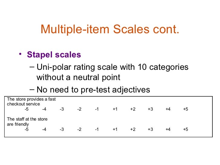 Measurement in Marketing Research