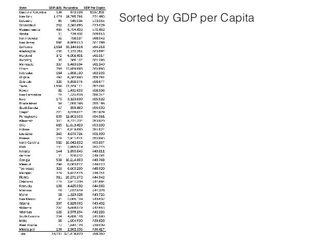 measuring the cost of living Chapter 24 measuring the cost of living 243 different points in time and to adjust interest rates for inflation in addition, you will learn some of the shortcomings. measuring the cost of living Chapter 24 measuring the cost of living 243 different points in time and to adjust interest rates for inflation in addition, you will learn some of the shortcomings.