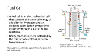 Lecture 5 MHD & Fuel Cell Energy Source | PPTX