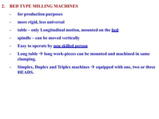Mill Operations Table lecture5 milling.ppt machining operation | PPTX