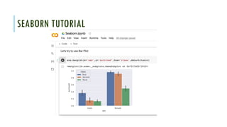 Comprehensive Seaborn Tutorial for Data Visualization in Machine ...