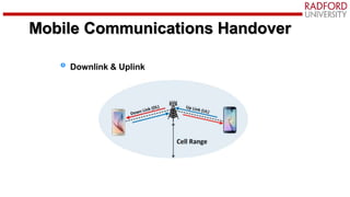 Mobile Communications
Downlink & Uplink
Mobile Communications Handover
 
