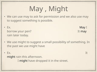 Using May Modals Lecture 5 Modals English Modals Verbs education .pptx