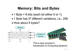 4 of 45Module 5 : Numbers and Built‐in Functions
Memory: Bits and Bytes
• 1 Byte = 8 bits (each bit either 0 or 1)
• 1 Byte has 28 different variations, i.e., 256
• How about 4 bytes?
0
0
0
0
0
0
0
0 0
0
00
1
11
1
1
1
1
1
1
1111000
1001
1002
Contents of
memory
Memory
This is also covered in
Introduction to Computing Systems
 