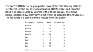The PARTITION BY clause groups the rows of the SalesHistory table by
TerritoryID for the purpose of computing 3QtrAverage, and then the
ORDER BY clause sorts by quarter within these groups. The ROWS
clause indicates how many rows over which to calculate the AVG(Sales).
The following is a sample of the results from this query:
 