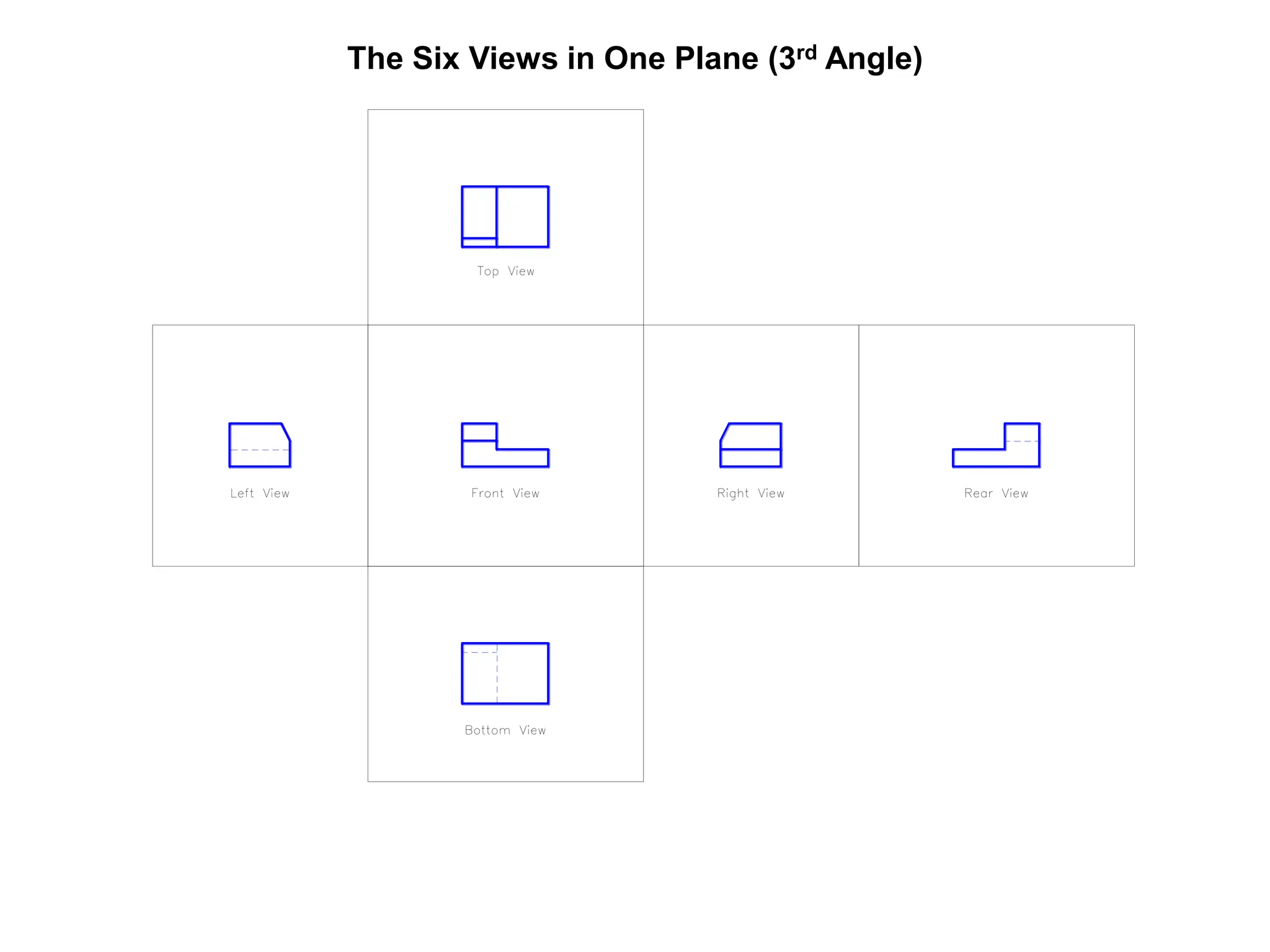 The Six Views in One Plane (3rd Angle)
 