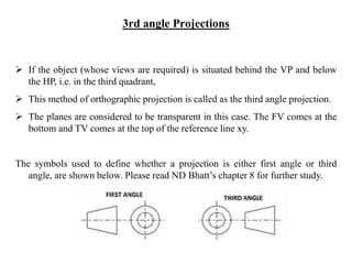 3rd angle Projections
 If the object (whose views are required) is situated behind the VP and below
the HP, i.e. in the third quadrant,
 This method of orthographic projection is called as the third angle projection.
 The planes are considered to be transparent in this case. The FV comes at the
bottom and TV comes at the top of the reference line xy.
The symbols used to define whether a projection is either first angle or third
angle, are shown below. Please read ND Bhatt’s chapter 8 for further study.
 