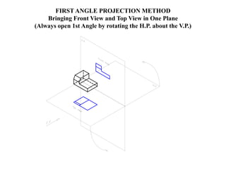FIRST ANGLE PROJECTION METHOD
Bringing Front View and Top View in One Plane
(Always open 1st Angle by rotating the H.P. about the V.P.)
 