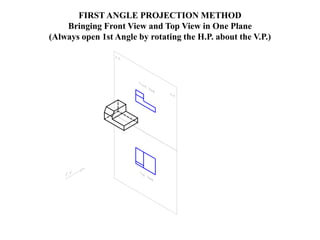 FIRST ANGLE PROJECTION METHOD
Bringing Front View and Top View in One Plane
(Always open 1st Angle by rotating the H.P. about the V.P.)
 