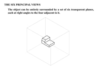 THE SIX PRINCIPAL VIEWS
The object can be entirely surrounded by a set of six transparent planes,
each at right angles to the four adjacent to it.
 