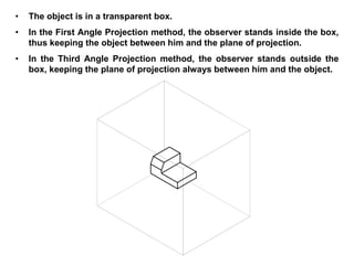 • The object is in a transparent box.
• In the First Angle Projection method, the observer stands inside the box,
thus keeping the object between him and the plane of projection.
• In the Third Angle Projection method, the observer stands outside the
box, keeping the plane of projection always between him and the object.
 