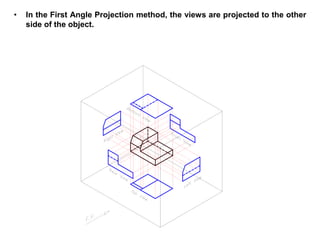 • In the First Angle Projection method, the views are projected to the other
side of the object.
 