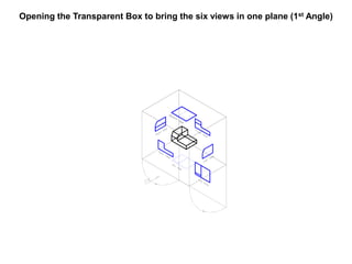 Opening the Transparent Box to bring the six views in one plane (1st Angle)
 