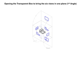 Opening the Transparent Box to bring the six views in one plane (1st Angle)
 