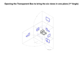 Opening the Transparent Box to bring the six views in one plane (1st Angle)
 