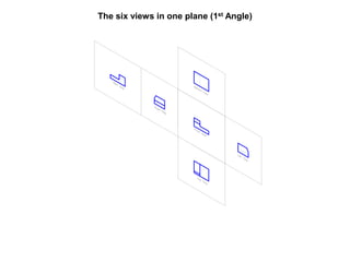 The six views in one plane (1st Angle)
 
