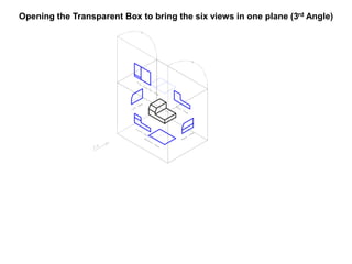Opening the Transparent Box to bring the six views in one plane (3rd Angle)
 