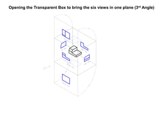 Opening the Transparent Box to bring the six views in one plane (3rd Angle)
 