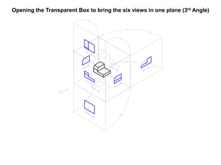Opening the Transparent Box to bring the six views in one plane (3rd Angle)
 