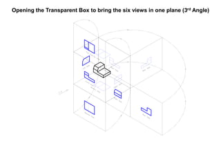Opening the Transparent Box to bring the six views in one plane (3rd Angle)
 