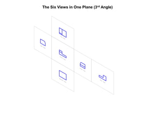 The Six Views in One Plane (3rd Angle)
 