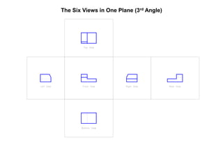 The Six Views in One Plane (3rd Angle)
 