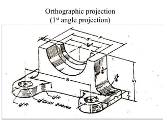 Orthographic projection
(1st angle projection)
 