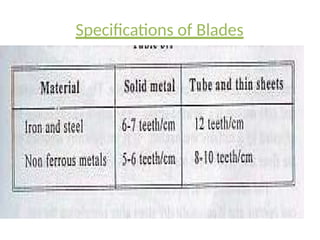 Specifications of Blades
 