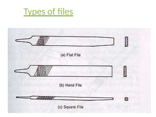 Types of files
 