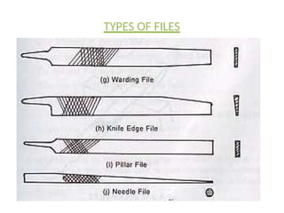 TYPES OF FILES
 