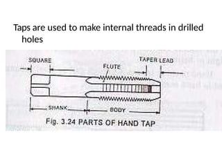 Taps
Taps are used to make internal threads in drilled
holes
 