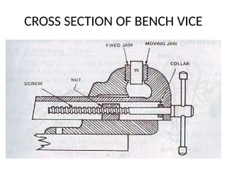 CROSS SECTION OF BENCH VICE
 