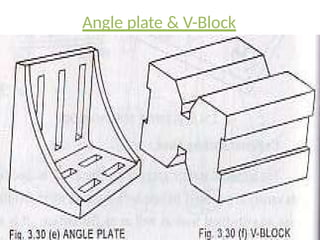Angle plate & V-Block
 