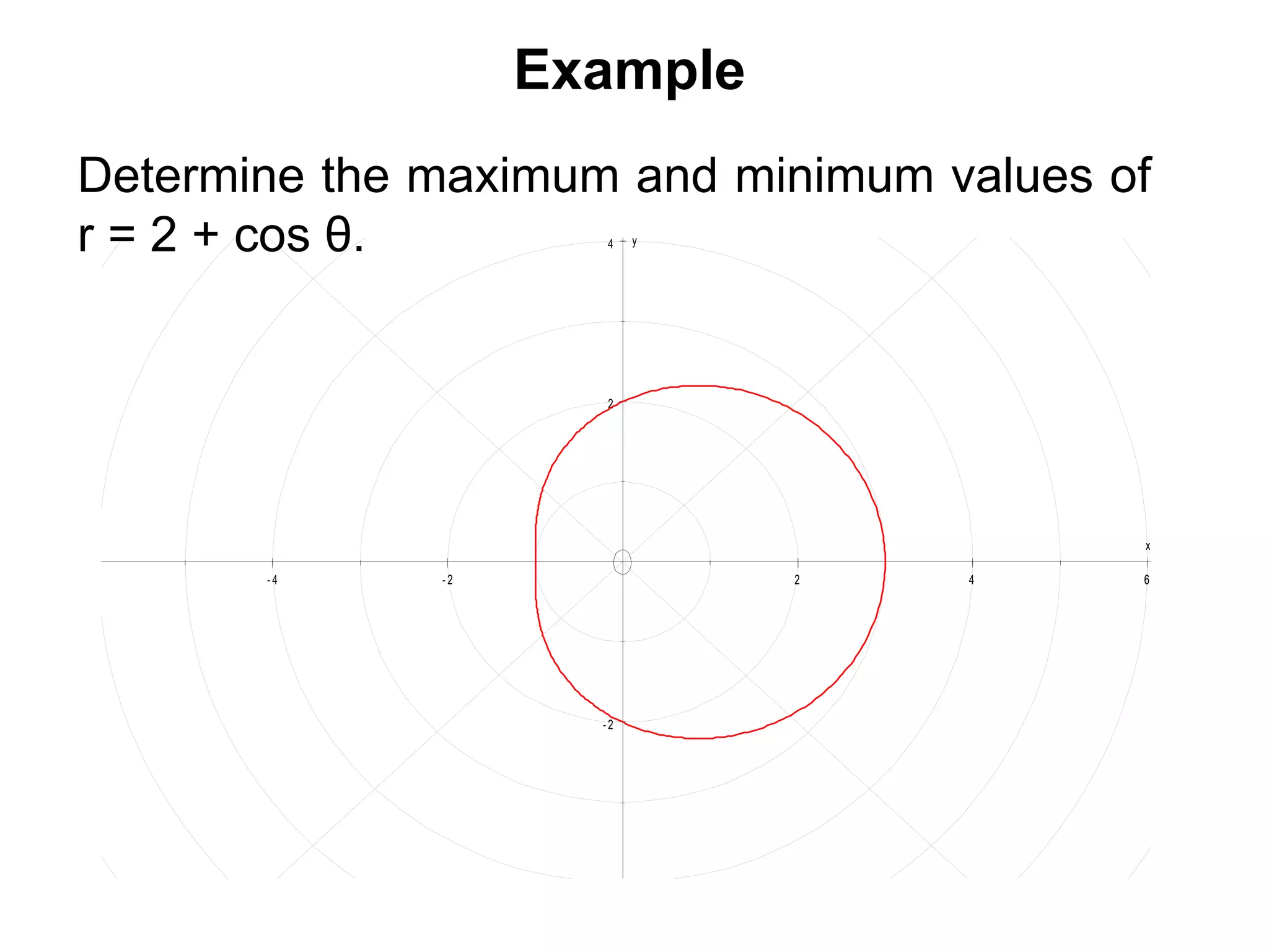 - 4 - 2 2 4 6
- 2
2
4
x
y
Example
Determine the maximum and minimum values of
r = 2 + cos θ.
 