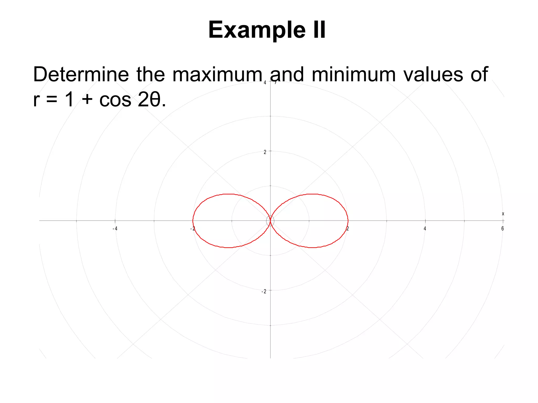 Example II
- 4 - 2 2 4 6
-2
2
4
x
yDetermine the maximum and minimum values of
r = 1 + cos 2θ.
 
