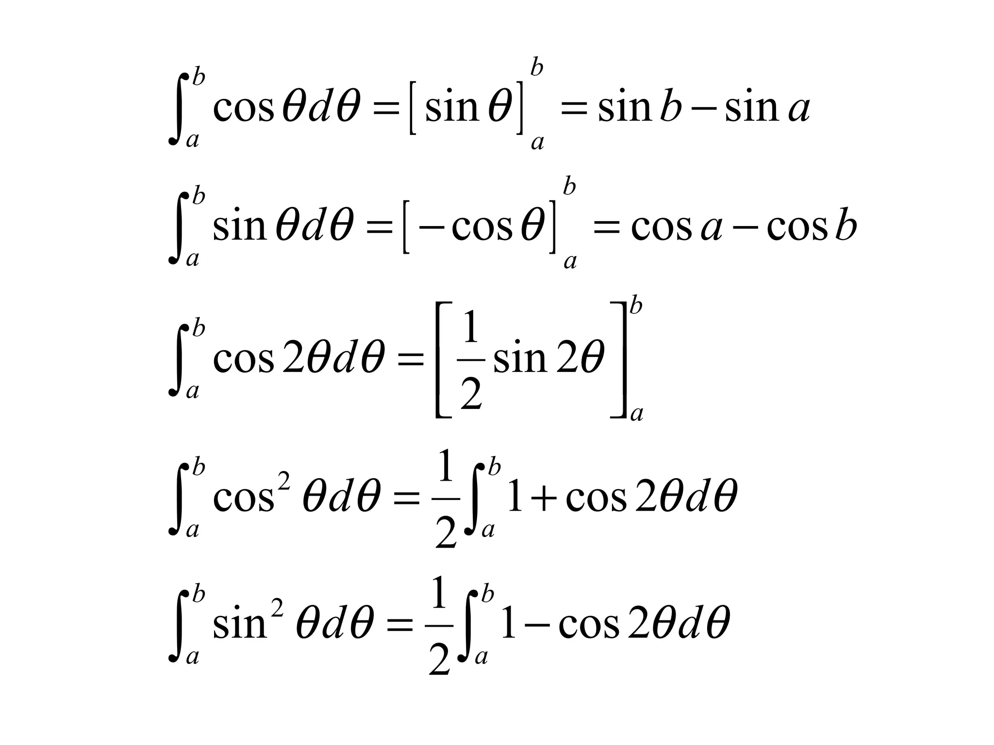 [ ]
[ ]
2
2
cos sin sin sin
sin cos cos cos
1
cos2 sin 2
2
1
cos 1 cos2
2
1
sin 1 cos2
2
bb
a a
bb
a a
b
b
a
a
b b
a a
b b
a a
d b a
d a b
d
d d
d d
θ θ θ
θ θ θ
θ θ θ
θ θ θ θ
θ θ θ θ
= = −
= − = −
 
=   
= +
= −
∫
∫
∫
∫ ∫
∫ ∫
 