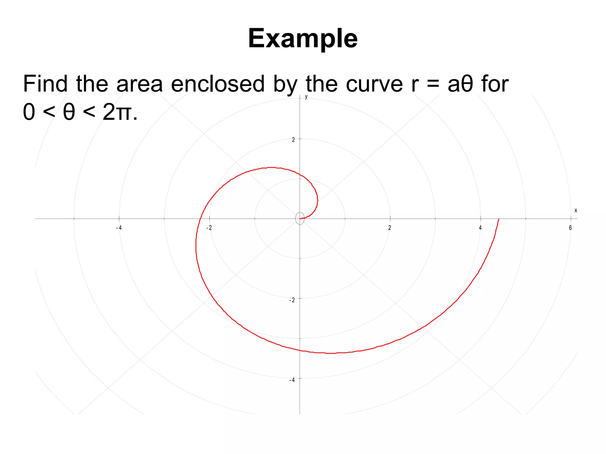 Example
- 4 - 2 2 4 6
- 4
- 2
2
x
y
Find the area enclosed by the curve r = aθ for
0 < θ < 2π.
 