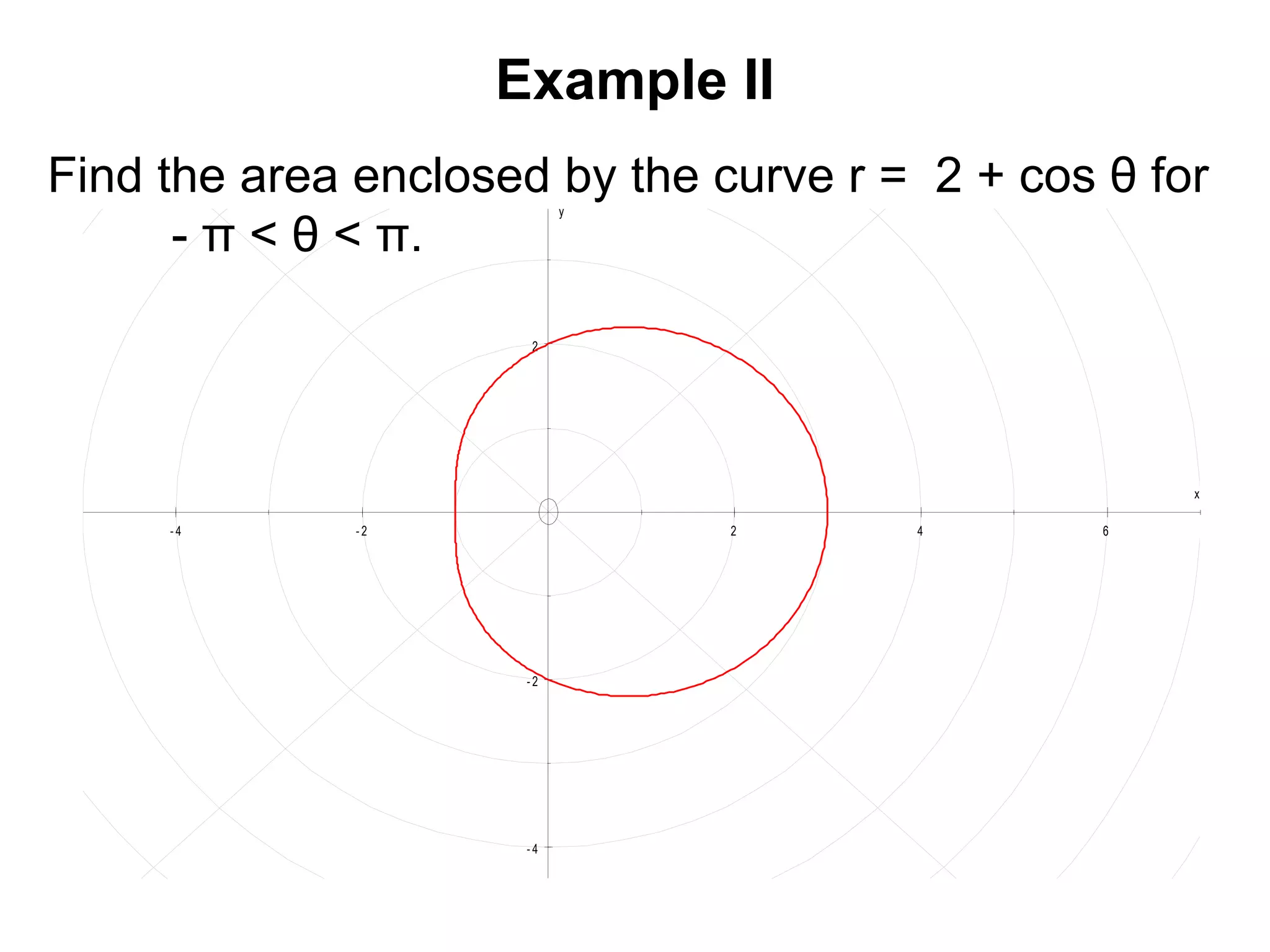 Example II
- 4 - 2 2 4 6
- 4
- 2
2
x
y
Find the area enclosed by the curve r = 2 + cos θ for
- π < θ < π.
 