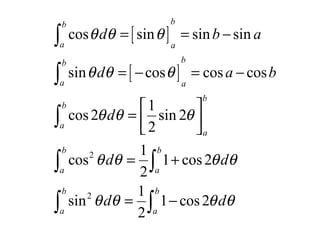 [ ]
[ ]
2
2
cos sin sin sin
sin cos cos cos
1
cos2 sin 2
2
1
cos 1 cos2
2
1
sin 1 cos2
2
bb
a a
bb
a a
b
b
a
a
b b
a a
b b
a a
d b a
d a b
d
d d
d d
θ θ θ
θ θ θ
θ θ θ
θ θ θ θ
θ θ θ θ
= = −
= − = −
 
=   
= +
= −
∫
∫
∫
∫ ∫
∫ ∫
 