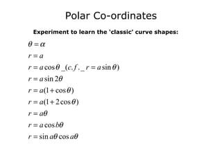 Polar Co-ordinates
Experiment to learn the ‘classic’ curve shapes:
cos _( . ._ sin )
sin 2
(1 cos )
(1 2cos )
cos
sin cos
r a
r a c f r a
r a
r a
r a
r a
r a b
r a a
θ α
θ θ
θ
θ
θ
θ
θ
θ θ
=
=
= =
=
= +
= +
=
=
=
 