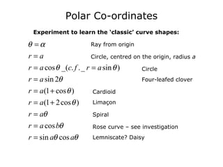 Polar Co-ordinates
Experiment to learn the ‘classic’ curve shapes:
cos _( . ._ sin )
sin 2
(1 cos )
(1 2cos )
cos
sin cos
r a
r a c f r a
r a
r a
r a
r a
r a b
r a a
θ α
θ θ
θ
θ
θ
θ
θ
θ θ
=
=
= =
=
= +
= +
=
=
=
Ray from origin
Circle, centred on the origin, radius a
Circle
Four-leafed clover
Cardioid
Limaçon
Spiral
Rose curve – see investigation
Lemniscate? Daisy
 