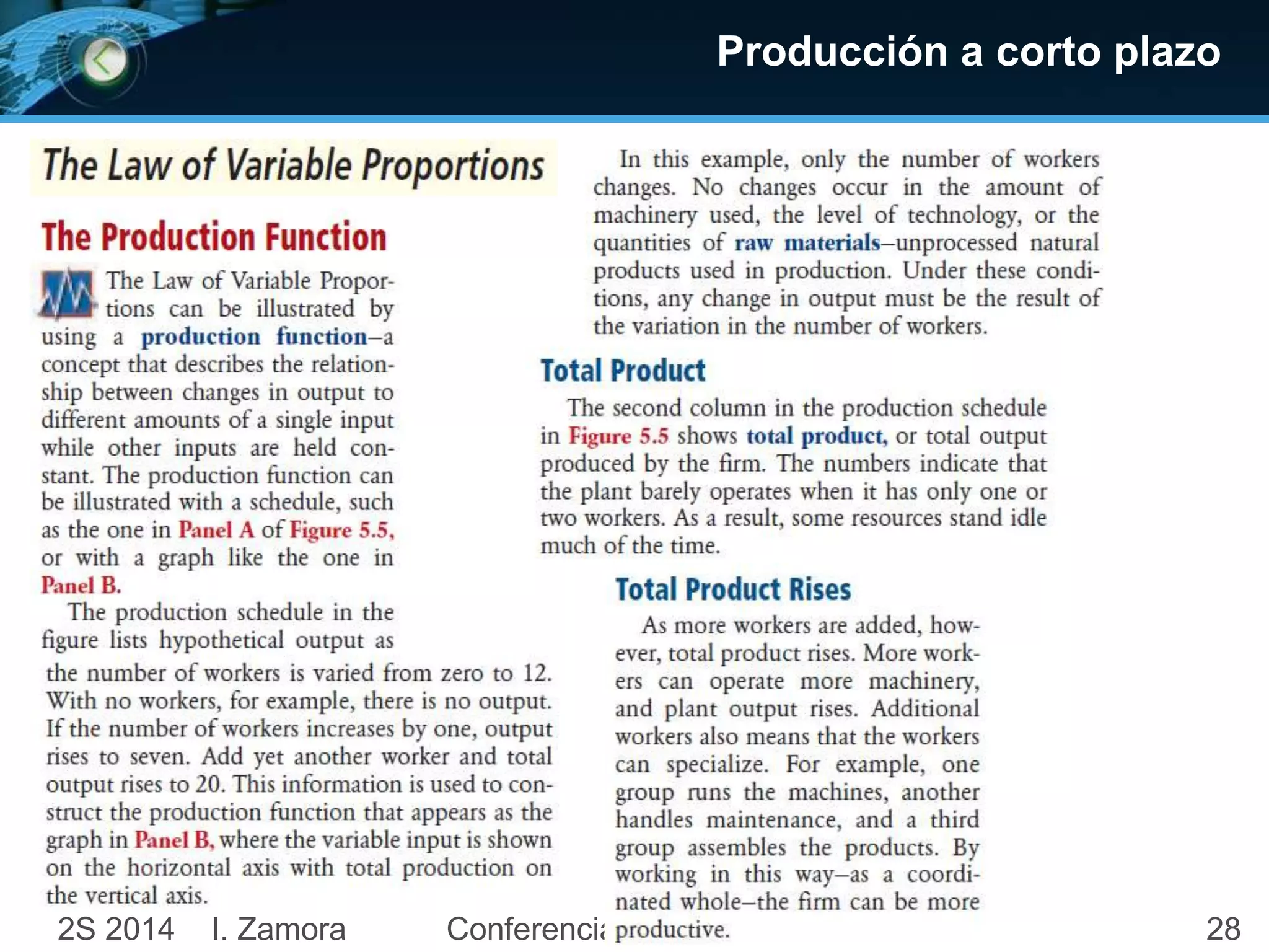 Producción a corto plazo 
2S 2014 I. Zamora Conferencia 5 - Economía 28 
 