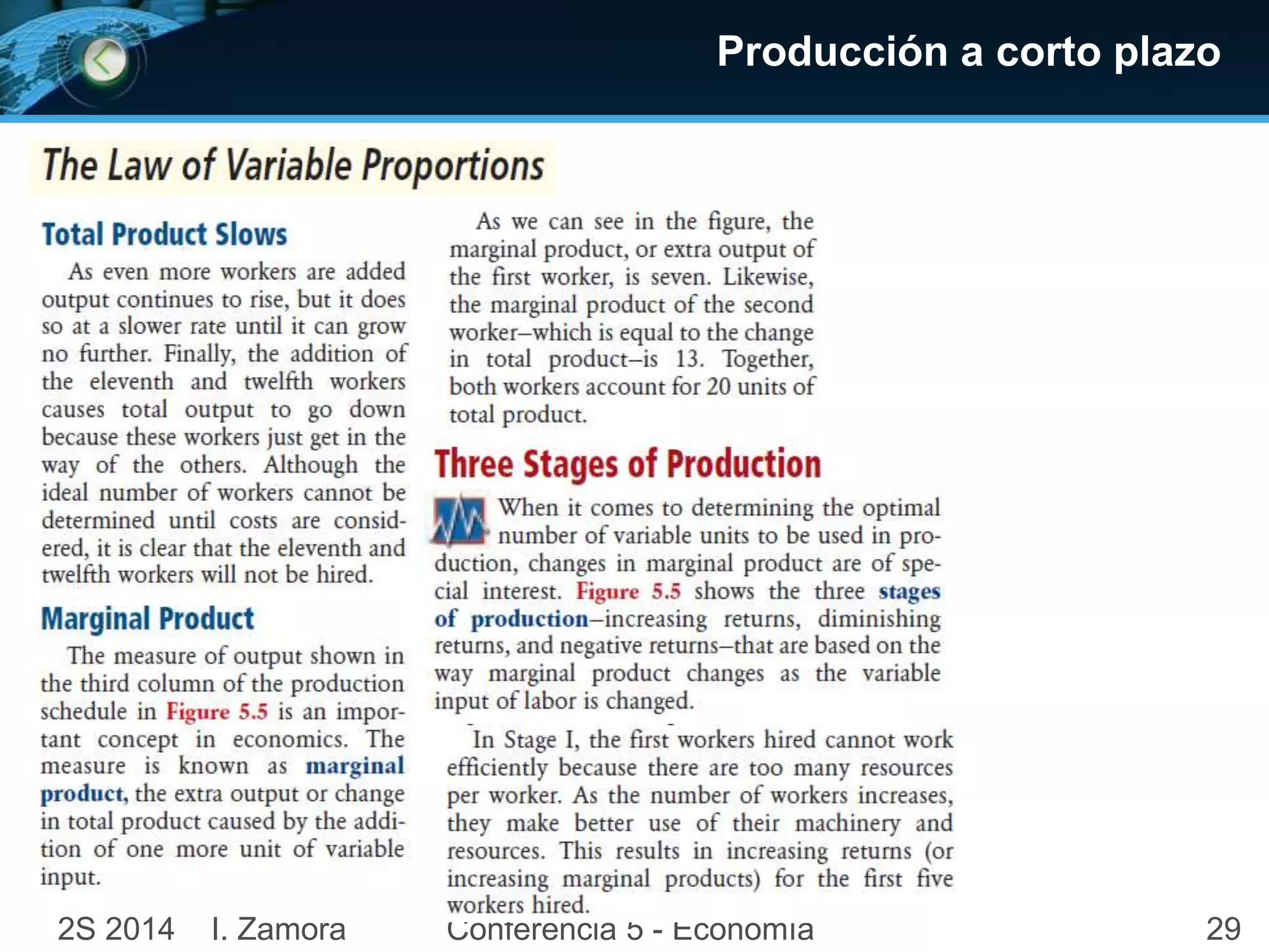 Producción a corto plazo 
2S 2014 I. Zamora Conferencia 5 - Economía 29 
 