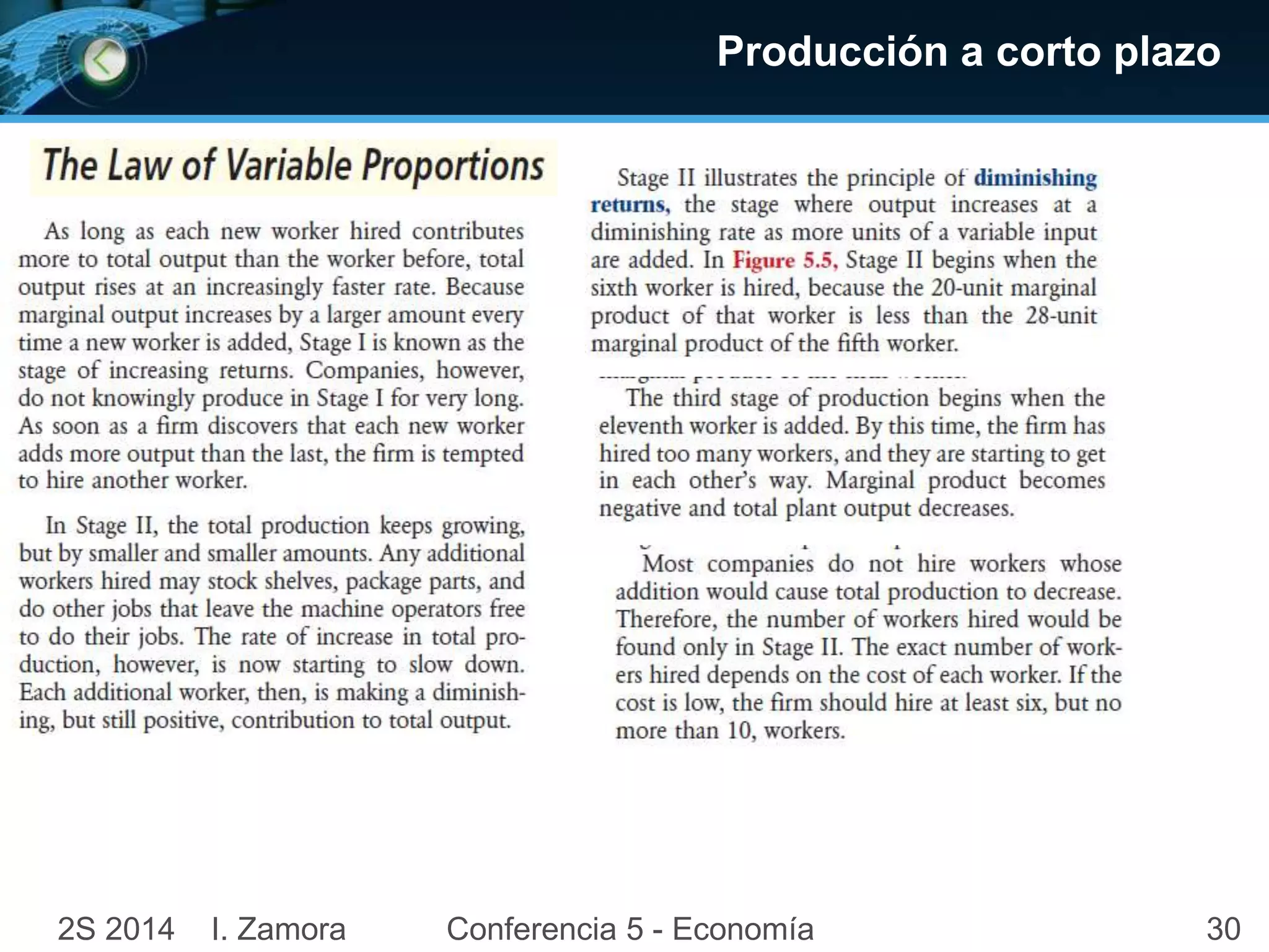 Producción a corto plazo 
2S 2014 I. Zamora Conferencia 5 - Economía 30 
 
