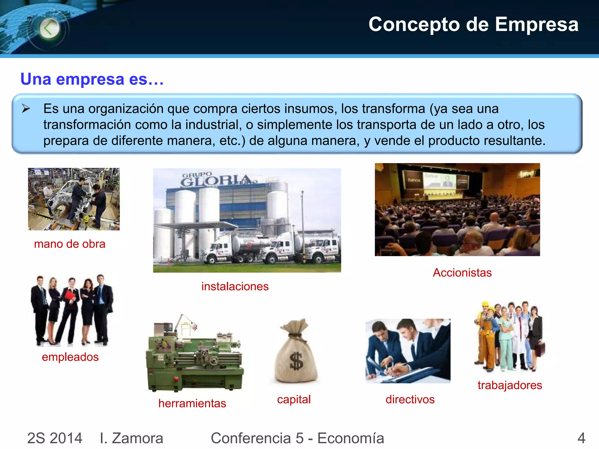 Concepto de Empresa 
4 
Una empresa es… 
 Es una organización que compra ciertos insumos, los transforma (ya sea una 
transformación como la industrial, o simplemente los transporta de un lado a otro, los 
prepara de diferente manera, etc.) de alguna manera, y vende el producto resultante. 
mano de obra 
empleados 
instalaciones 
2S 2014 I. Zamora Conferencia 5 - Economía 
directivos 
trabajadores 
herramientas capital 
Accionistas 
 